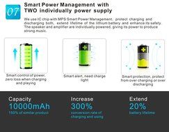 eHub Portable 20W Waterproof Bluetooth Speakers with 10000 mAh Rechargeable Battery, Green N5