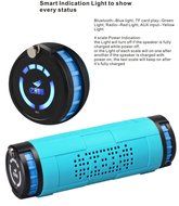 eHub Portable 20W Waterproof Bluetooth Speakers with 10000 mAh Rechargeable Battery, Green N9