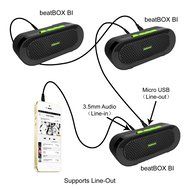 Jabees Beatbox Bi Portable Waterproof Bluetooth Wireless Bike Speakers with Built-in Bike Mount for Cycling Outdoor... N6