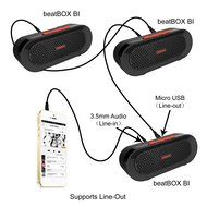 Jabees Beatbox Bi Portable Waterproof Bluetooth Wireless Bike Speakers with Built-in Bike Mount for Cycling Outdoor... N12
