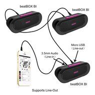 Jabees Beatbox Bi Portable Waterproof Bluetooth Wireless Bike Speakers with Built-in Bike Mount for Cycling Outdoor... N22