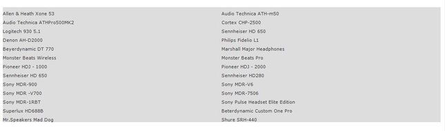 Slappa Full-Sized HardBody PRO Headphone Case Ultimate Protection for Audio Technica, Beats, Sony + many more N3