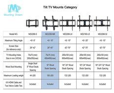 Mounting Dream MD2268-MK TV Wall Mount Tilting Bracket for Most 26-55 Inch LED, LCD and Plasma TVs up to VESA... N7