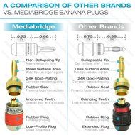 Mediabridge Banana Plugs - Corrosion-Resistant 24K Gold-Plated Connectors - 12 Pair/24 Banana Plugs (Part# SPC-BP2... N4