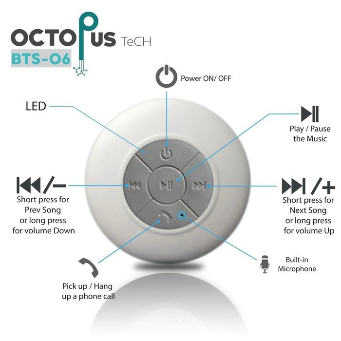 Bluetooth Waterproof Speaker with built-in microphone and usb charging cable compatible with iphone galaxy sony... N6