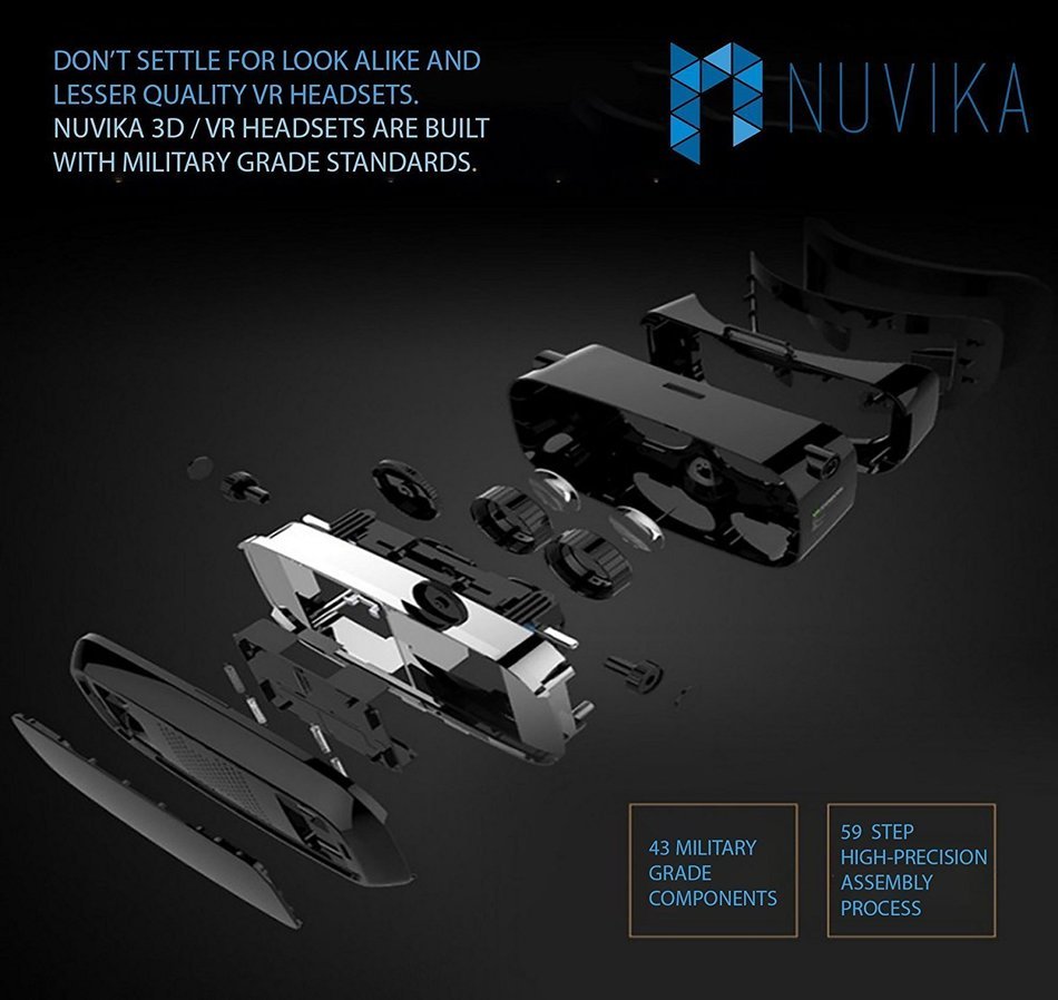 ONLY THIS WEEK 50% OFF - Nuvika Z1 plus 3D and VR Virtual Reality Headset For iPhone, Samsung and other phones... N6