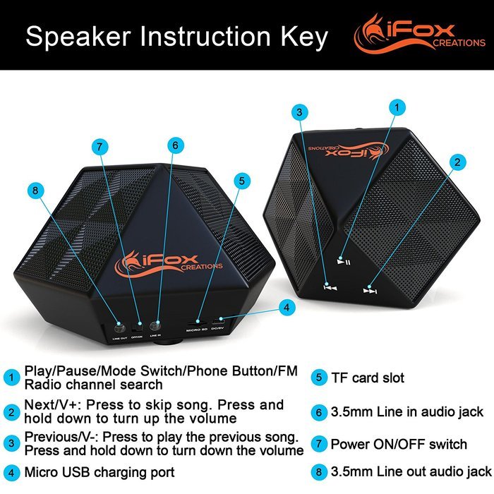 iFox Creations IFD8 Bluetooth Portable Speaker with Stereo Sound&ndash;Wireless, TF Card, AUX, FM Radio + Speakerphone... N3