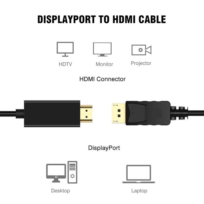 Cablor Gold Plated DP1.2 DisplayPort to HDMI Cable,1080P Full HD Video,Black Color 6ft/1.8M N4