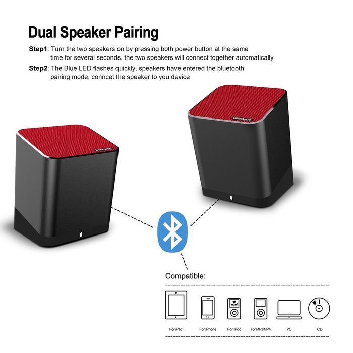 Trendwoo Twins Bluetooth Speaker Set, Dual Stereo Speakers Support 2.0 Left and Right 3D Surround Sound ,Wireless... N6
