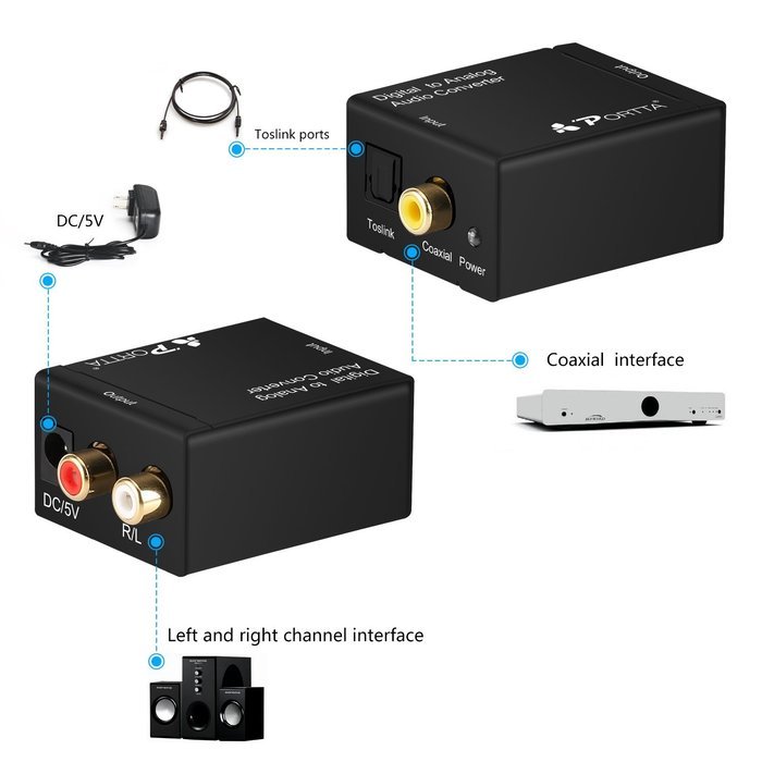 Portta PETDTAP Digital Coaxial Toslink to Analog (L/R) Audio Converter N3