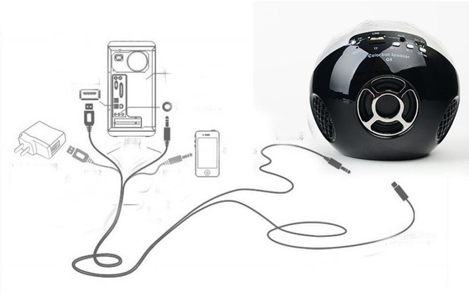 Bluetooth Speakers,Womail Wireless Bluetooth LED Color Lights Speaker Black N5