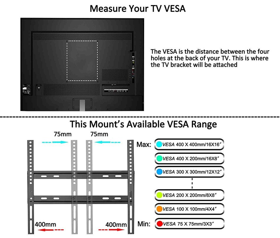 Mounting Dream MD2377-KT TV Wall Mount Bracket Kit with Surge Protector, 2 HDMI Cables, Magnetic Bubble Level... N5