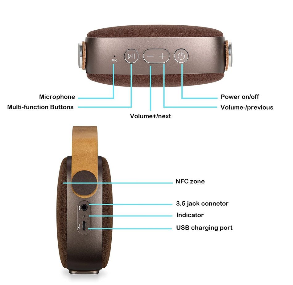Bluetooth Speaker, Aidbucks BS-M1 NFC Portable Wireless Stereo Rechargeable Bluetooth Speakers with Built in Mic... N3