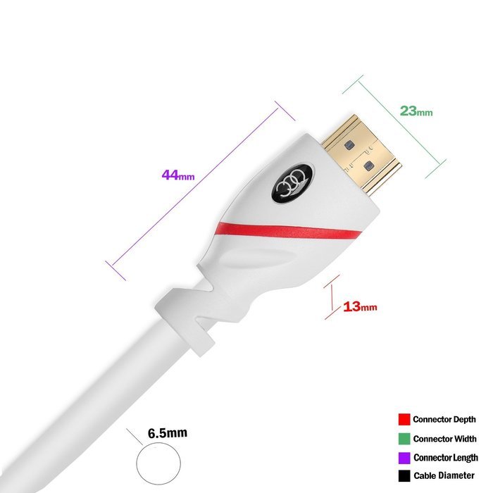 HDMI Cable 2.0 - 50 FEET, CL3 Rated, 4K Ultra-High Speed Supports Ethernet Audio Return, 4K, Ultra HD 2160p, Bandwidth... N7