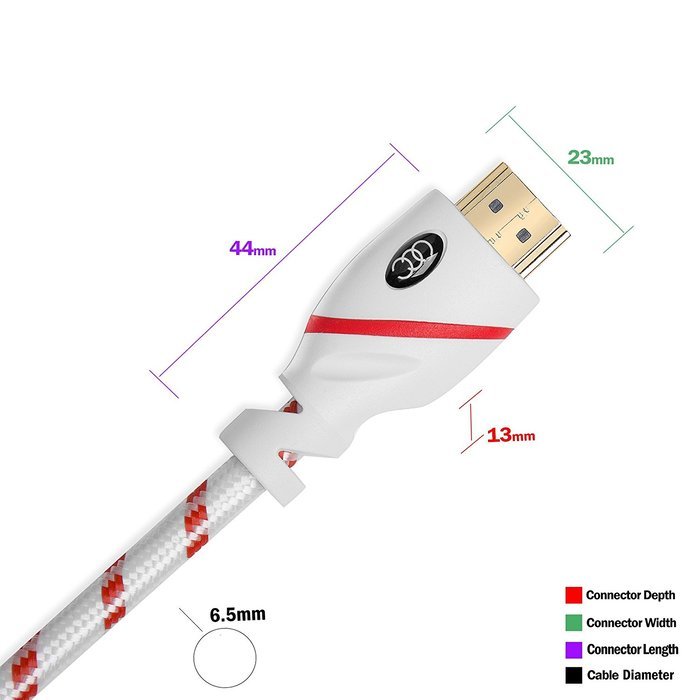 HDMI Cable 2.0 - 50 FEET, CL3 Rated, 4K Ultra-High Speed Supports Ethernet Audio Return, 4K, Ultra HD 2160p, Bandwidth... N15