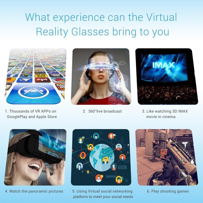 3D VR Headset - Emixc Virtual Reality Box Glasses Adjustable Lens Strap for 3.5-6.0 Inch Smartphone iPhone 7/6S... N8