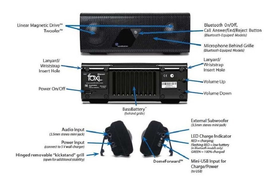 Soundmatters foxLv2 aptX Pocket-sized Portable Bluetooth Audiophile Speaker System, Black, Bluetooth N3