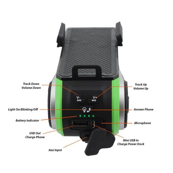 Limelight Power Dock N3