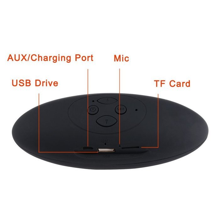 Mini Rugby Shape Wireless Bluetooth Speaker Support USB Drive/TF Card/Hands-free Call (Black) N4