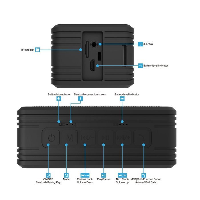 Youmoon Portable Wireless Bluetooth Speaker , Bluetooth CSR 4.0 Outdoor and Shower IP56 Waterproof, 1800 mah Rechargeable... N3