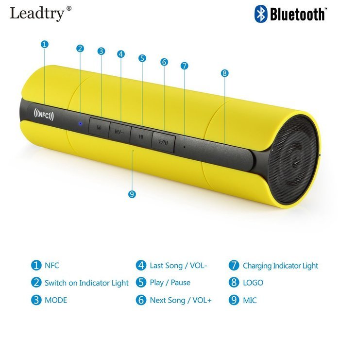 NFC FM HIFI Bluetooth Speaker Wireless Stereo Portable Loudspeakers Bluetooth Boombox Super Bass MP3 Player White N16