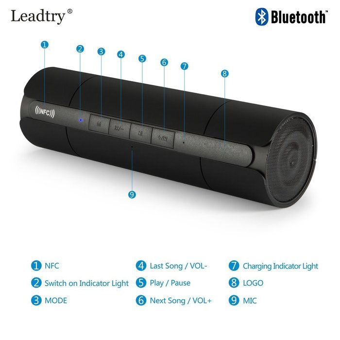 NFC FM HIFI Bluetooth Speaker Wireless Stereo Portable Loudspeakers Bluetooth Boombox Super Bass MP3 Player White N37
