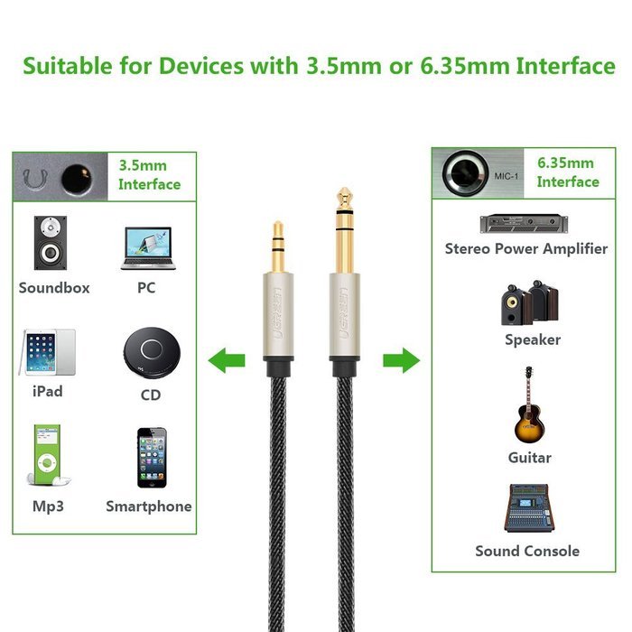 Ugreen Gold Plated 3.5mm 1/8" Male to 6.35mm 1/4" Male Stereo Audio Cable 3 Feet N5