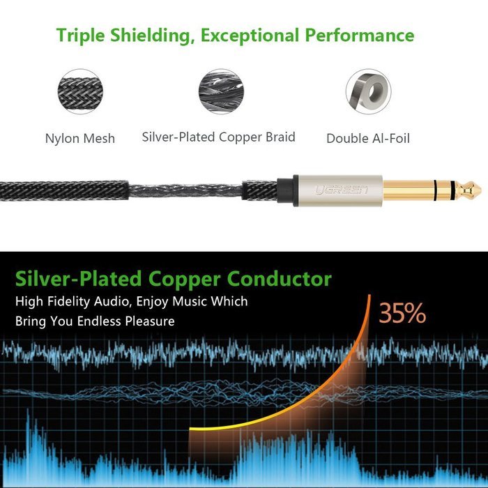 Ugreen Gold Plated 3.5mm 1/8" Male to 6.35mm 1/4" Male Stereo Audio Cable 3 Feet N6