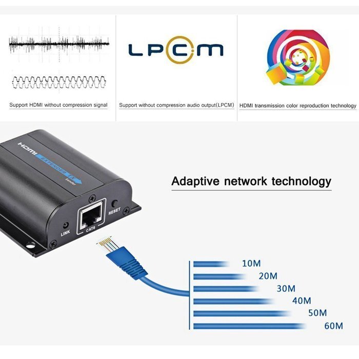 E-SDS HDMI Network Extender Over Single Cat5/5e/6 Ethernet Cable with IR Up To 196 Feet 60m Supports 1080P &3D... N4