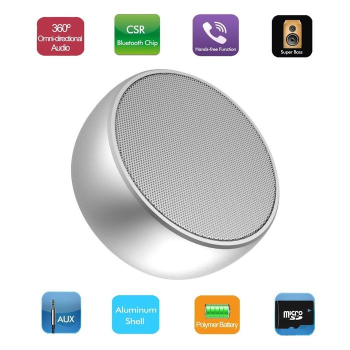 Aukoo Portable Bluetooth Speaker, Hi-Fi Portable Mini Round Metal Wireless Stereo Speaker, Works for Iphone, Ipad... N8