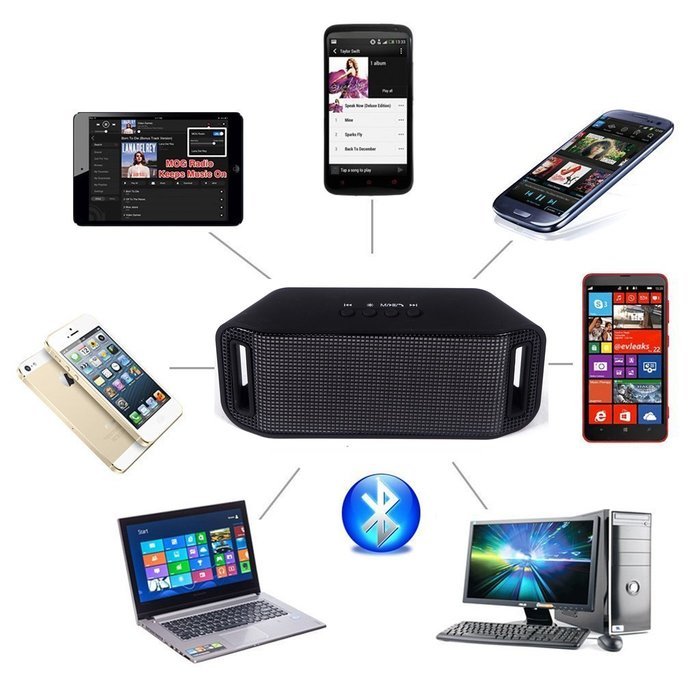 HDE Bluetooth Speaker Wireless LED Light Up Mini Portable Music Player for Smart Phone Tablet PC (Black) N6