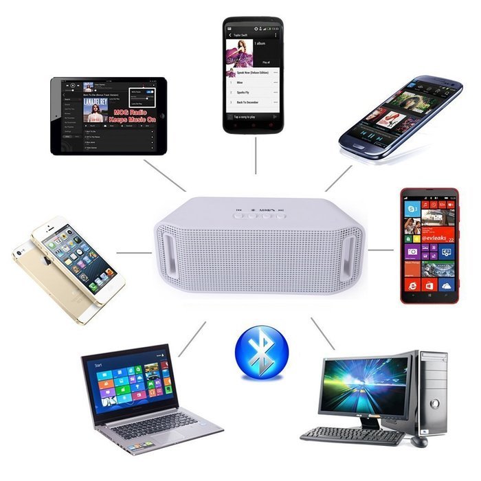 HDE Bluetooth Speaker Wireless LED Light Up Mini Portable Music Player for Smart Phone Tablet PC (Black) N30