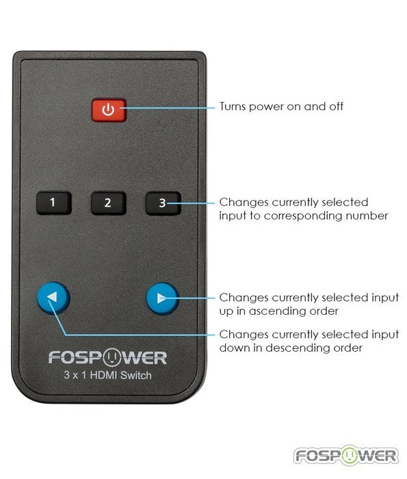 4 x 2 HDMI Matrix Switch [Ultra HD 4K x 2K], FosPower 4 In 2 Out Switcher / Splitter with Optical & L/R Audio... N22