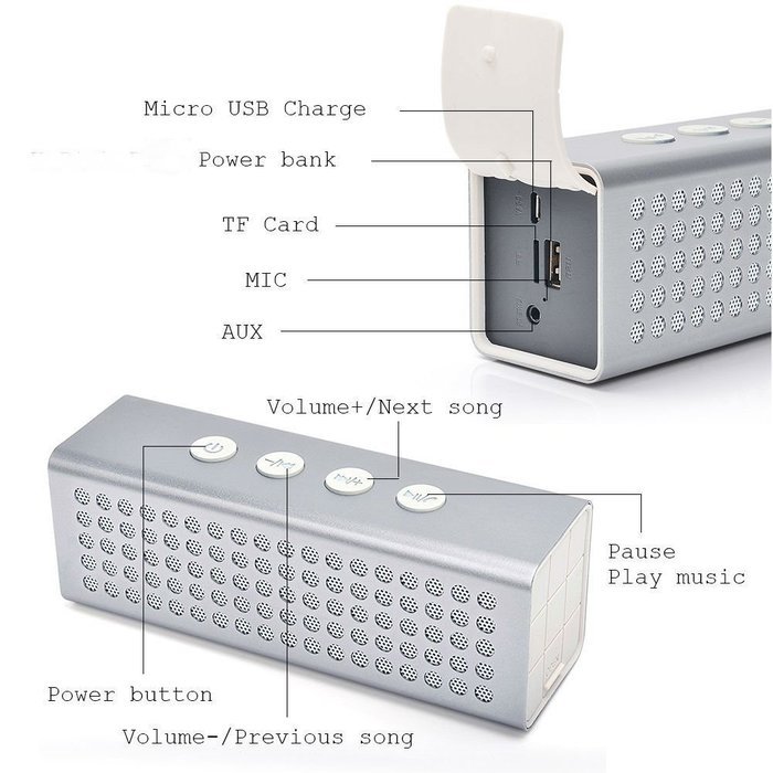 Souldio&trade; Bluetooth Speaker Portable Wireless Speaker,20W Output,12 Hours Battery Life,Power Bank Speaker,Aluminum... N2