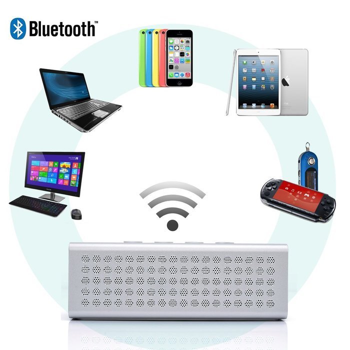 Souldio&trade; Bluetooth Speaker Portable Wireless Speaker,20W Output,12 Hours Battery Life,Power Bank Speaker,Aluminum... N6