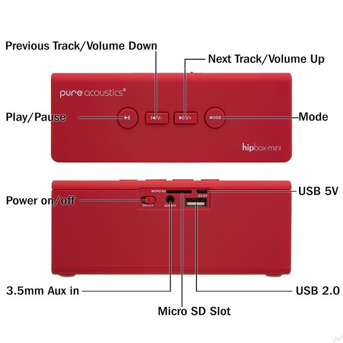 Pure Acoustics HipBox-mini Portable Bluetooth Companion Speaker with Aux + FM Radio and Phone Call Handling -... N5