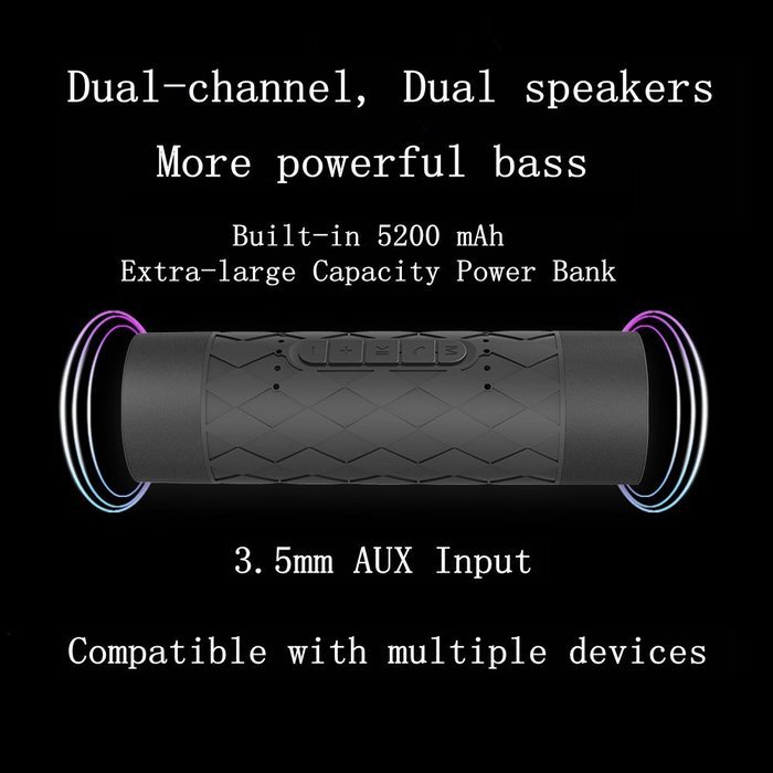 HoozGee Indoor/Outdoor Bluetooth Speakers Portable Wireless Speaker with Dual 5W Drivers and More Bass, TF Solt... N6