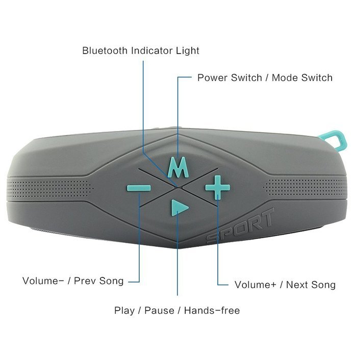 Allnice Portable Wireless Bluetooth Speaker Outdoor Sports Shockproof Waterproof Wireless Stereo Music Player... N3