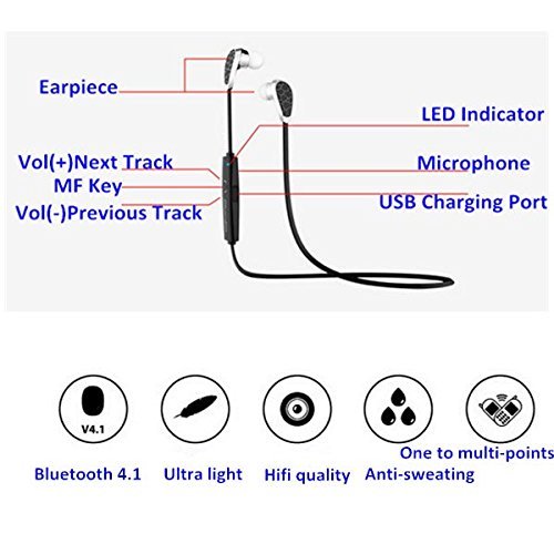 Wireless Bluetooth 4.1 Stereo Sweatproof Sports Earphones For iPhone Color Blue N3