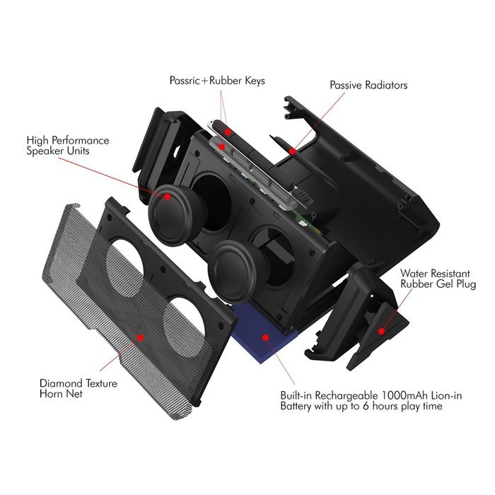 ENOD Bluetooth Speakers- 6W Wireless Portable Stereo Speaker with Two Acoustic Drivers, Strong Bass, High Definition... N6