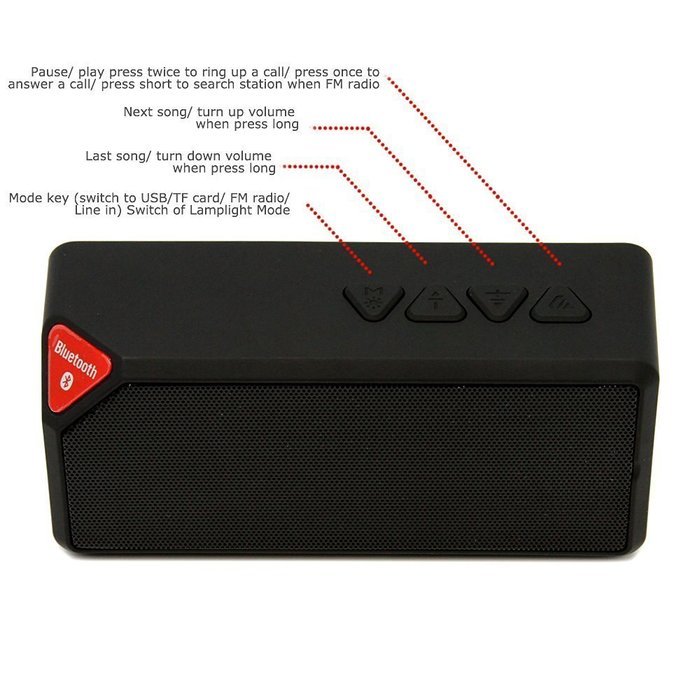 LED Flashing Speaker, Ollivan Mini Colorful Pulse Wireless Bluetooth Speaker Hands-free Stereo Sound Build-in... N2