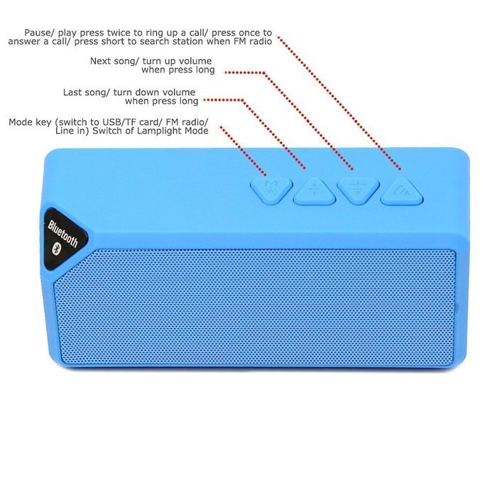 LED Flashing Speaker, Ollivan Mini Colorful Pulse Wireless Bluetooth Speaker Hands-free Stereo Sound Build-in... N18