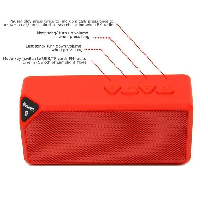 LED Flashing Speaker, Ollivan Mini Colorful Pulse Wireless Bluetooth Speaker Hands-free Stereo Sound Build-in... N30