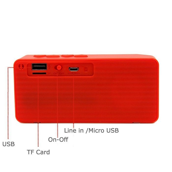 LED Flashing Speaker, Ollivan Mini Colorful Pulse Wireless Bluetooth Speaker Hands-free Stereo Sound Build-in... N31