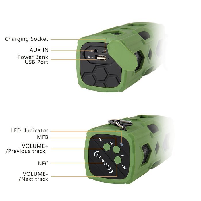 Bluetooth Speakers,GKTech Portable Wireless Waterproof Speaker Build-in NFC Technology,Power Bank and Microphone... N11
