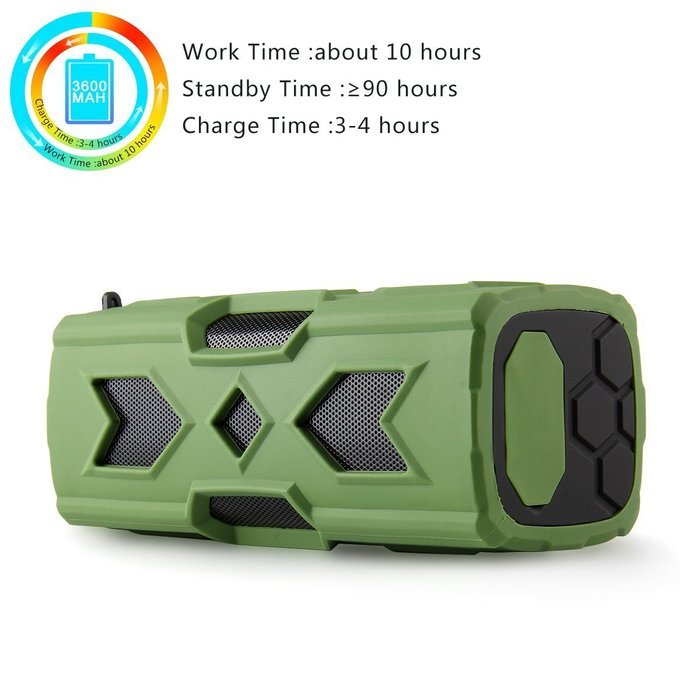 Bluetooth Speakers,GKTech Portable Wireless Waterproof Speaker Build-in NFC Technology,Power Bank and Microphone... N12