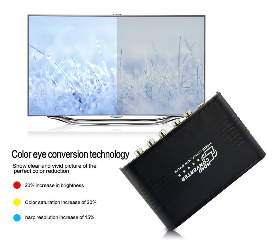 E-More 1080P HDMI To Component of Ypbpr Scaler Converter Supporting Coaxial Audio Output N3