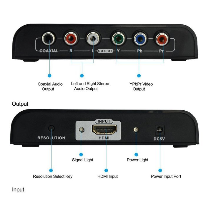 E-More 1080P HDMI To Component of Ypbpr Scaler Converter Supporting Coaxial Audio Output N5