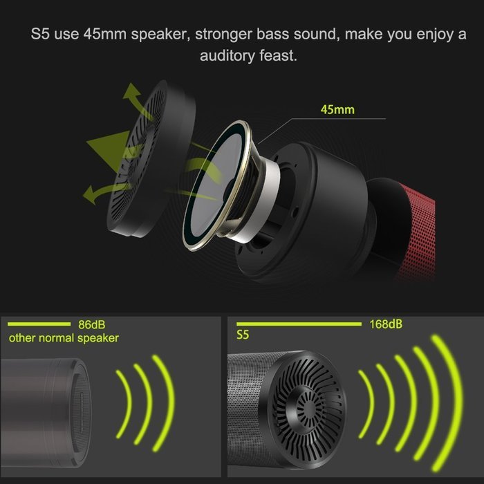 ZEALOT ShockWave S5 Bluetooth 4.0 Portable Long Play Time Wireless Speaker, Powerful Output with Enhanced Bass... N4