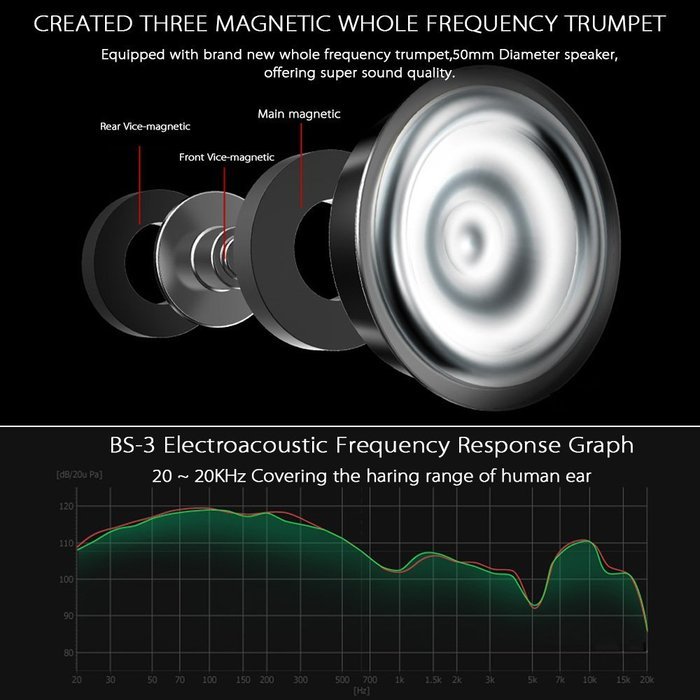 Bluedio BS-3 Wireless Stereo Bluetooth Speaker Bluetooth 4.1 Subwoofer 3D Sound Effect 3.5mm Audio Hands-free... N5